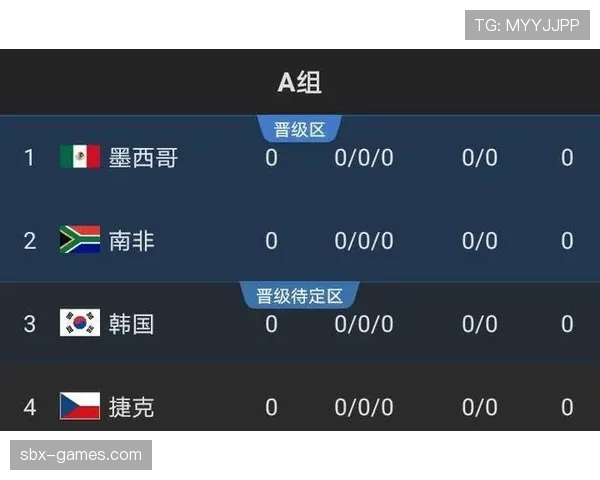 2026世界杯巴拿马队能否突破历史 中北美区出线形势深度解析